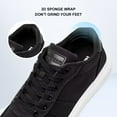 thumbnail image 4 of HOBIBEAR Men's Canvas Skate Shoes Classic Low Top Sneakers Casual Walking Shoes, 4 of 8
