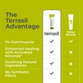 thumbnail image 6 of Terrasil Athletes Foot Cream with Clinically Proven 1% Clotrimazole, Extra Strength Antifungal Ointment for Treatment of Itchy Feet & Peeling Skin, for Men and Women (1oz), 6 of 10