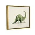 thumbnail image 3 of Stupell Green Brontosaurus Dinosaur Pronunciation Animals & Insects Painting Gold Floater Framed Art Print Wall Art, 3 of 9