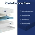 thumbnail image 4 of 5 Inch Gel Memory Foam Mattress Medium-Firm Mattress for Pressure Relief & Cooler Sleep Mattress for Kid Adults CertiPUR-US Certified Mattress in a Box Twin, 4 of 5