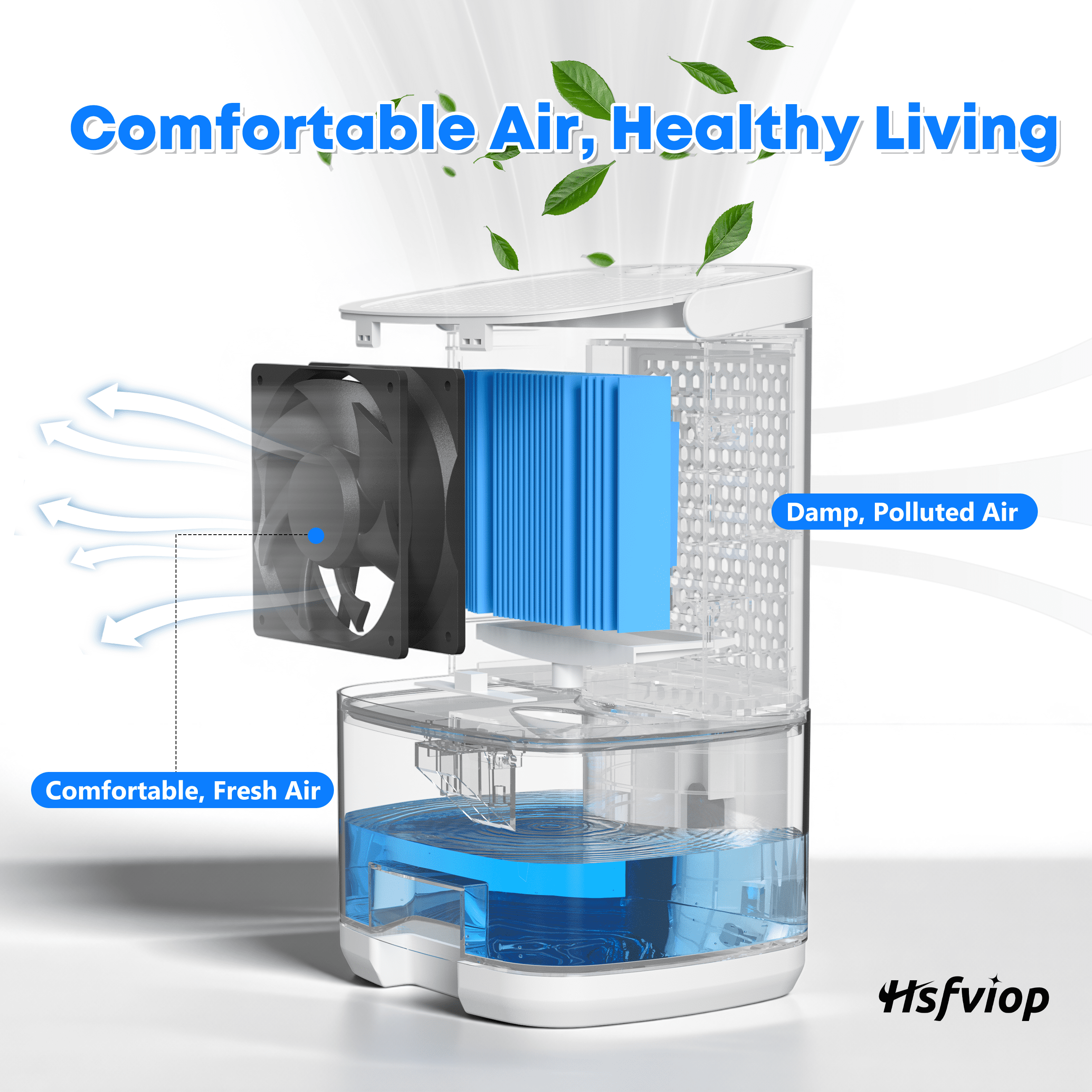 Hsfviop Small Dehumidifiers with LED Light Portable 34OZ Water Tank Ultra Quiet for Bedroom 7 Colors,White