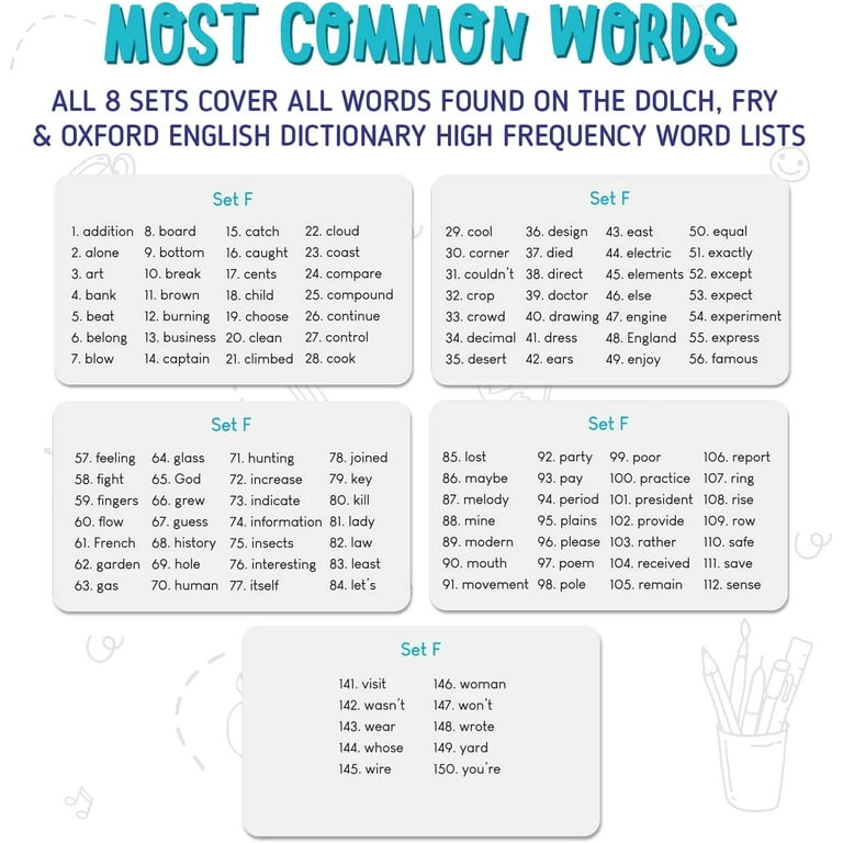 1st grade flash cards Amazon.com: THE BAMBINO TREE Phonics Flash Cards - Learn to Read in 20  Phonic Stages
