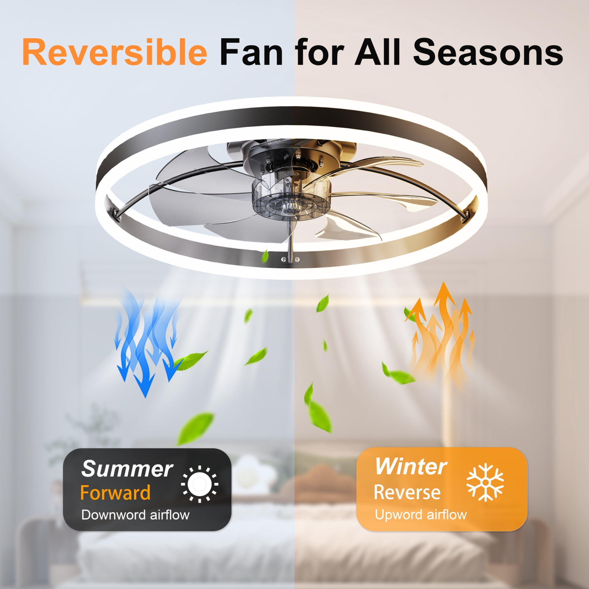 Leumius 23.6"Smart Ceiling Fan with LED Light, 7 Blades Modern Metal Design, 6-Speed Quiet DC Motor, APP & Remote Control, Dimmable Light 3000K-6500K for Living Room Bedroom Black