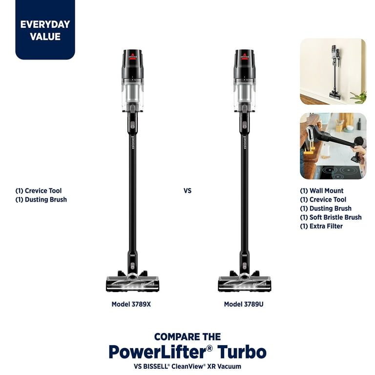 BISSELL Powerlifter Turbo Cordless Stick Vacuum 3789X