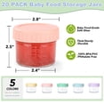 thumbnail image 3 of Recipientes de vidrio para alimentos para bebés RowinSydd 120 ml x20, 3 of 6