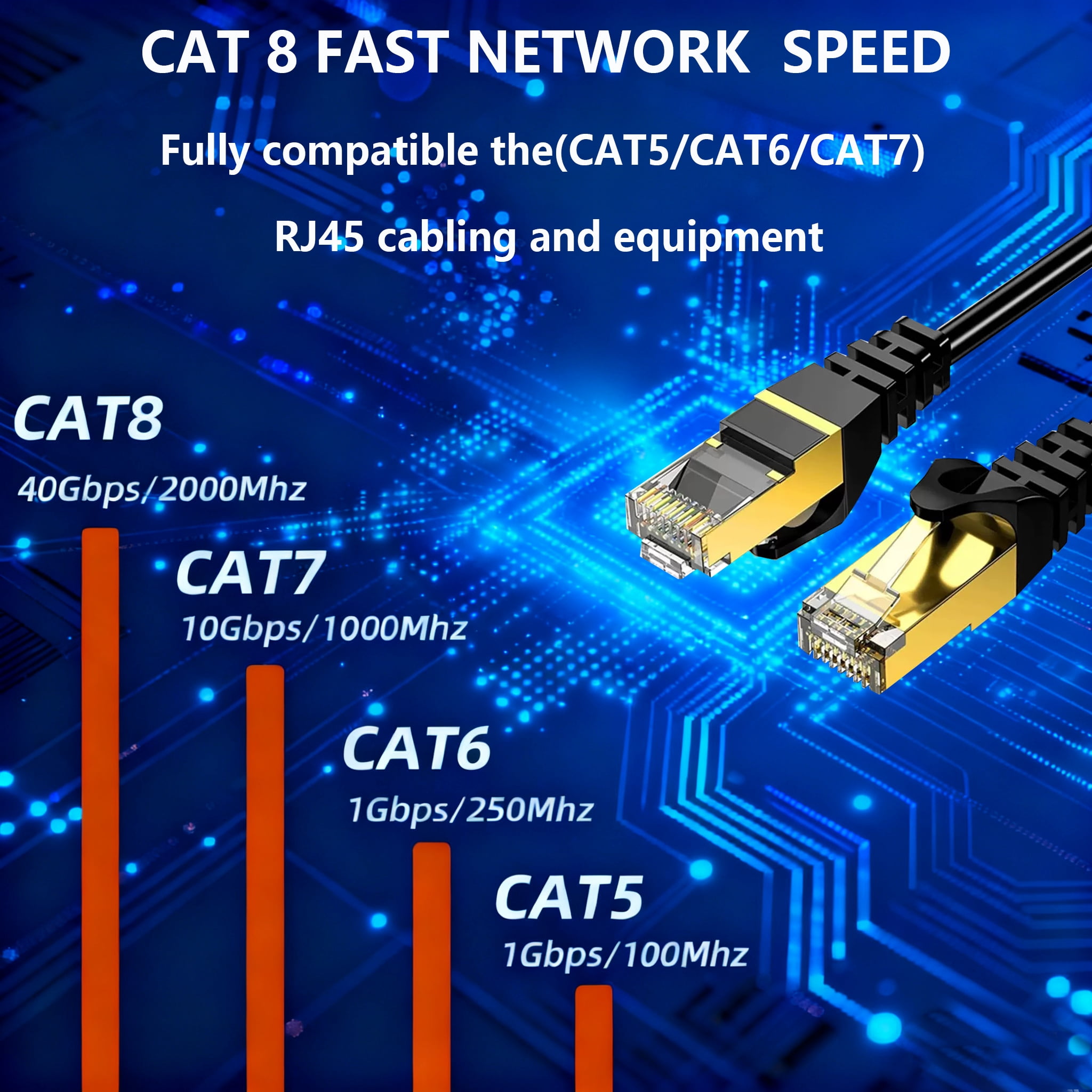LKYICNHY Cat8 Ethernet Cable 200FT, Shielded 40Gbps 2000MHz High Speed LAN Network Cable with Gold Plated RJ45 Connector and Cross Braid, ROHS/CE Certified, Water-Resistant Cable for Router/Modem