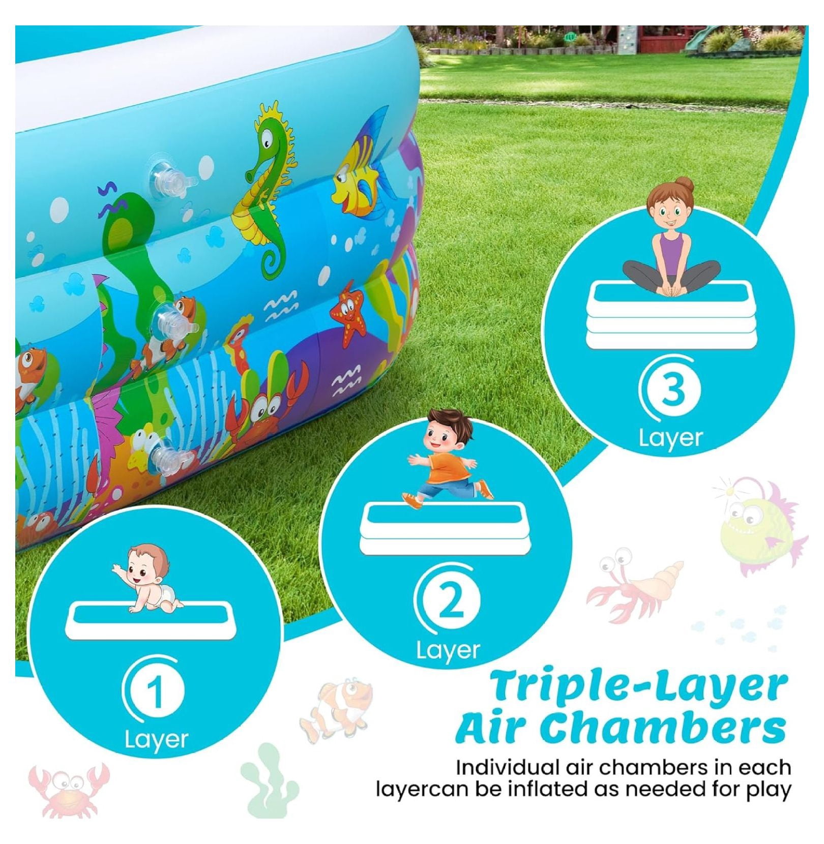 Inflatable Swimming Pool 120"x72"x22" Blow up Pool, Full-Sized Above Ground Family Pool, Summer Water Party, Backyard, Outdoor Beach Garden Lawn,Ocean Blue