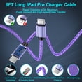thumbnail image 7 of 2Pcs 20W PD Charger Block Fast Wall Charger with 6FT Type-C Cable, Power Adapter Compatible with iPhone 17/16/15 Pro Max, iPad Pro, Galaxy S26, Android Phone, Purple, 7 of 7