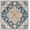 Navy/Beige, variant on SAFAVIEH Metro Danica Medallion Area Rug, Red/Beige, 3' x 5'