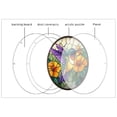 thumbnail image 3 of Ainf Acrylic Puzzle Window Decorations Acrylic Puzzle Garden Birthday Home ., 3 of 6