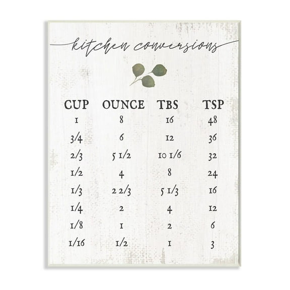 Stupell Industries Kitchen Conversion Chart Neutral Gray Word Design Wall Plaque by Daphne Polselli