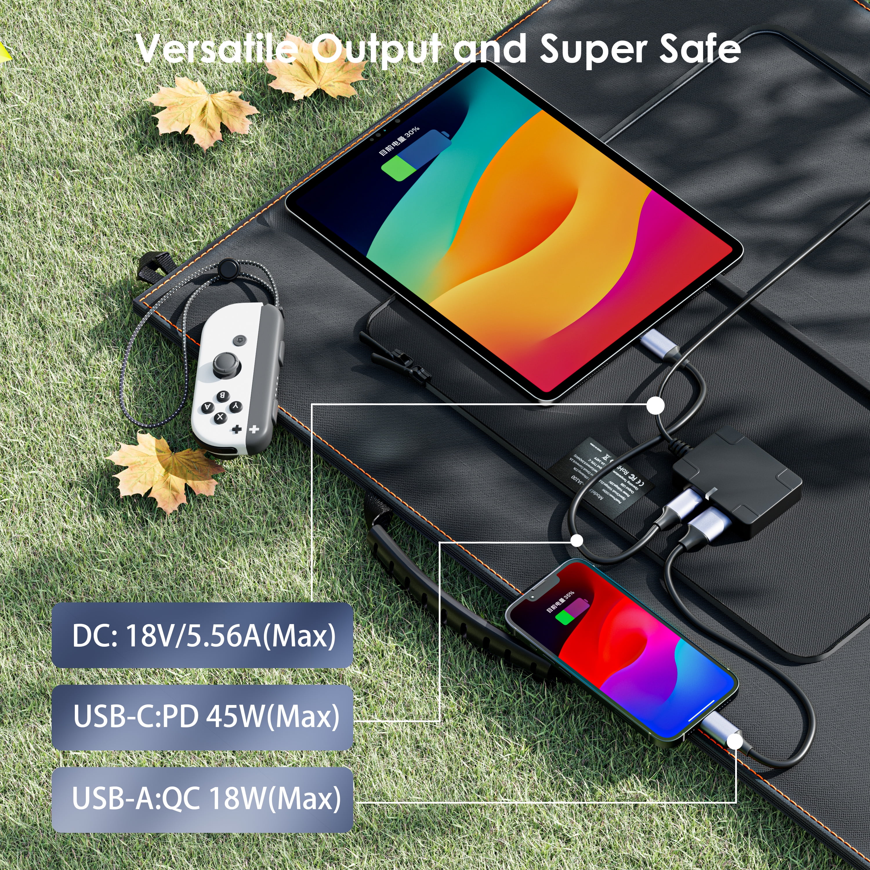 GSUNGUE 100 Watt Foldable Solar Panel Portable for Power Station, High Efficiency 24.5% with USB Outputs, Compatible with Waterproof for Camping RV Van Emergency Backup