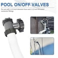 thumbnail image 4 of Swimming Pool Shutoff Valve - Above Ground Pool Shutoff Valve - Pool Inlet Nozzle - Replacement Parts - Shutoff Valve for Above Ground Pool and Pool F, 4 of 5