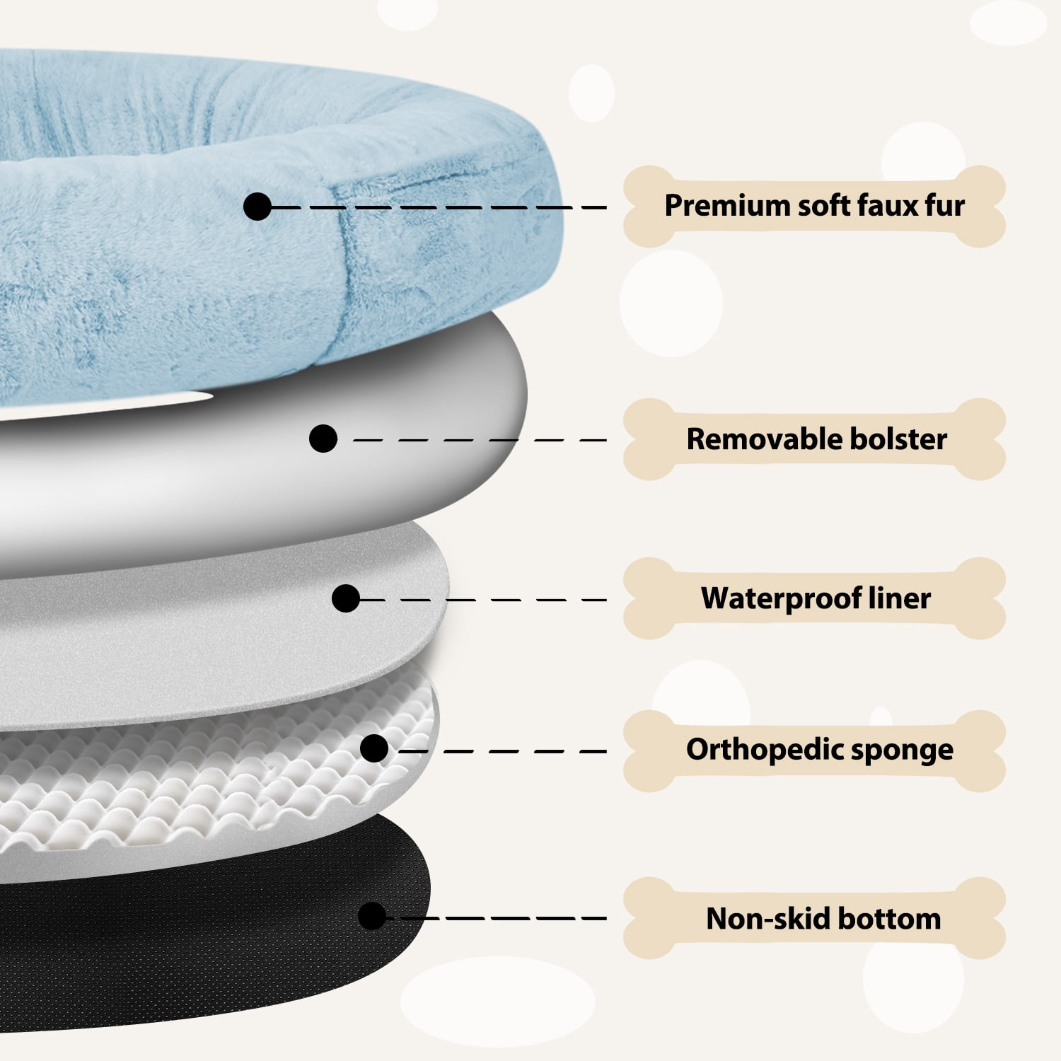 Human Dog Bed for Pets and Adults, 71"x45"x14" Human Size Giant Dog Pets Bed, Washable Faux Fur Cover for Humans with Blanket and Pillow,blue
