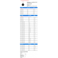 thumbnail image 2 of Brake Booster 1 - Compatible with 1969 - 1976 Ford F-350 1970 1971 1972 1973 1974 1975, 2 of 2