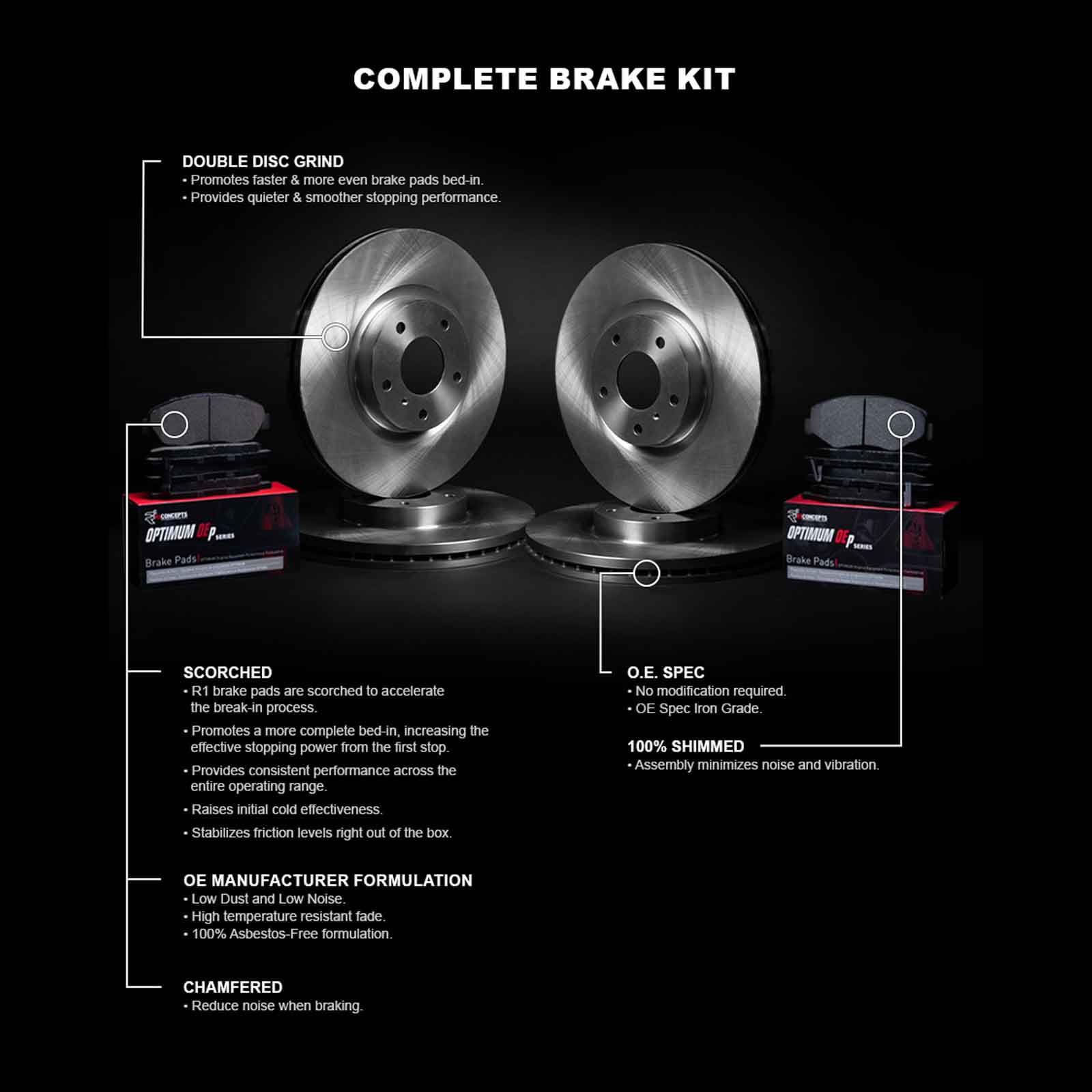 R1 Concepts Front Rear Brakes and Rotors Kit |Front Rear Brake Pads| Brake Rotors and Pads| Optimum OEp Brake Pads and Rotors WFUN2-48039