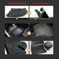 thumbnail image 6 of Tesla Model Y Floor Mats TPE 2020 2021 2022 2023 2024 All-Weather Front Rear Interior Liners Mats for 5 Seater (3PCS), 6 of 6