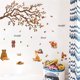 thumbnail image 4 of Teissuly Forest Wall Sticker Self-adhesive PVC Bedroom Wall Decoration Bear Jungle Graffiti Sticker Teissuly WER202312135034, 4 of 6