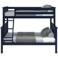 thumbnail image 4 of BEDSMART Lits Superposés Simple sur Double en Bois Massif/ Bleu, 4 of 6