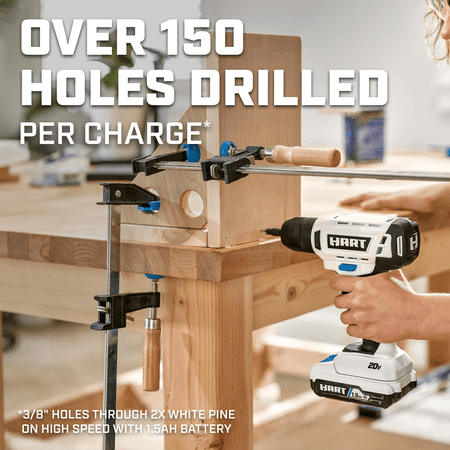 HART 20V 3/8” DRILL/DRIVER KIT WITH 250 FT-LB TORQUE, 1.5AH LITHIUM-ION BATTERY AND CHARGER
