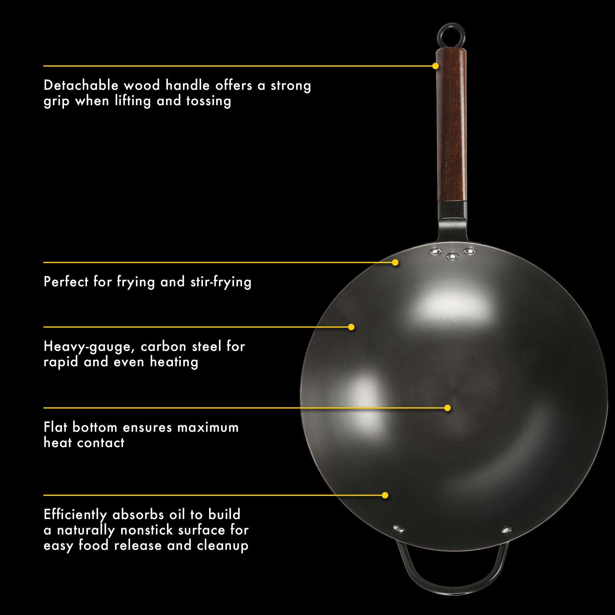 Babish 13-Inch Carbon Steel Wok with Wood Handle photo 5