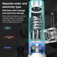 thumbnail image 4 of Calentador de agua Eléctrico 3000W 220V / 110V Mezclador de frío caliente IPX4 Grifo a prueba de agua Pantalla digital LED Grifo de lavabo de Juegos de accesorios de baño Blanco enchufe de la UE Toystoory HA012271-01B, 4 of 6