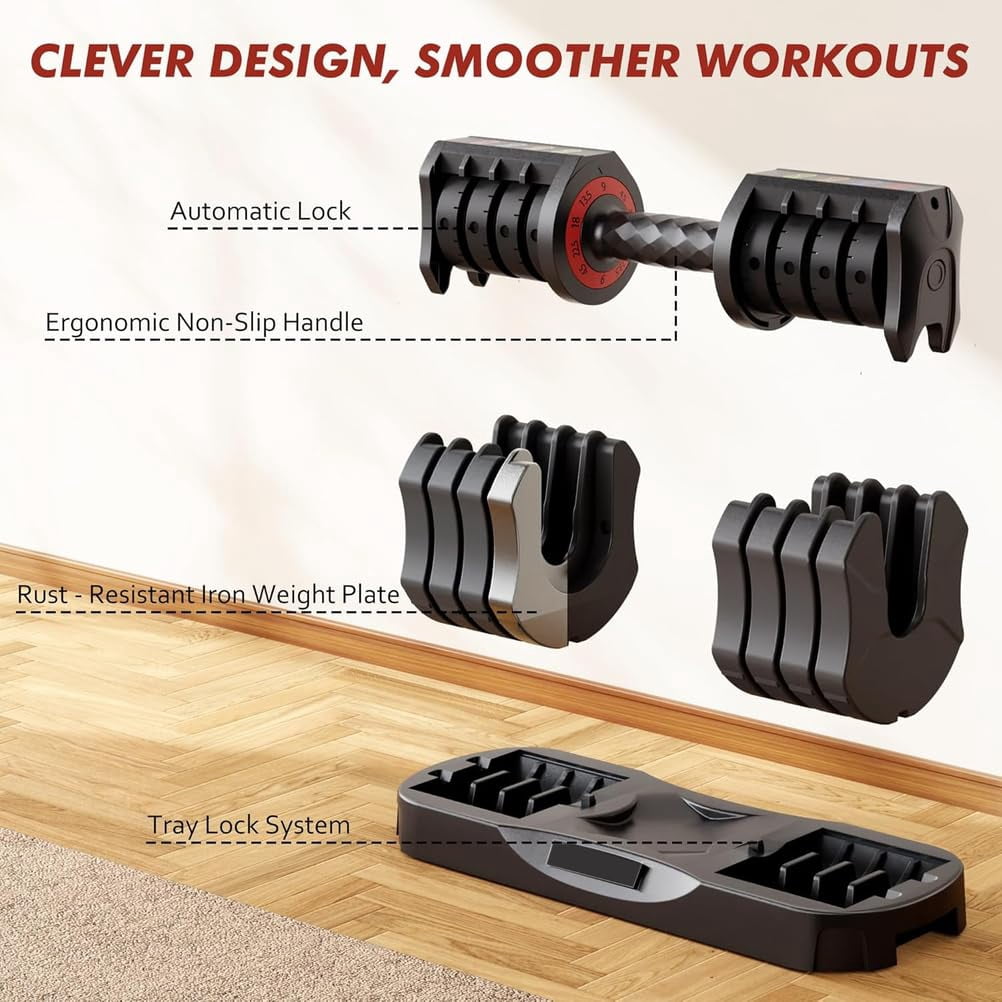 Adjustable Dumbbells Set of 2, 22.5LB 5-in-1 Quick Select Free Weights with 1-Second Weight Switching, Dual Safety Lock, Ergonomic Handle & Space-Saving Design for Home Gym Strength Training