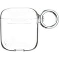 thumbnail image 2 of Speck Presidio Clear Airpods Case (Gen 1/2), Clear/Clear, 2 of 5