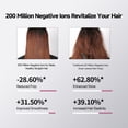 thumbnail image 2 of Cold Ionic Hair Straightening Brush, with 4 Temperature Adjust, Hot and Cold Air Styling, 2 of 7