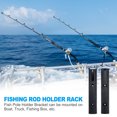 thumbnail image 6 of Uxcell Plastic Fishing Rod Holder Racks Boat Pole Bracket Fishing Tube Rod Holder Rack Side Mounted, 6 Pack, 6 of 6