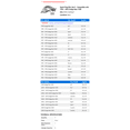 thumbnail image 2 of Spark Plug Wire Set 9 - Compatible with 1994 - 2003 Dodge Ram 1500 - Autopart Premium, 2 of 2