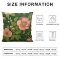 thumbnail image 6 of ARISTURING  Pink Begonia Square Throw Pillow Cover Set of 2 Home Living Room Cushion Sofa Patio Car Indoor Outdoor New Home Bed Modern Home Art Decor Throw Pillow Cover, 6 of 6