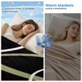 thumbnail image 2 of Black Geometric Cooling Blanket,Lightweight Breathable Summer Throw Blanket with Double Sided Cold Effect,Modern Sage Green White Striped Art Picnic Blankets Bed Sheet for Hot Sleepers 40"x60", 2 of 8