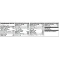 thumbnail image 3 of Centrum Silver Multivitamins for Men Over 50, Multimineral Supplement with Vitamin D3, 220 Ct, 3 of 11