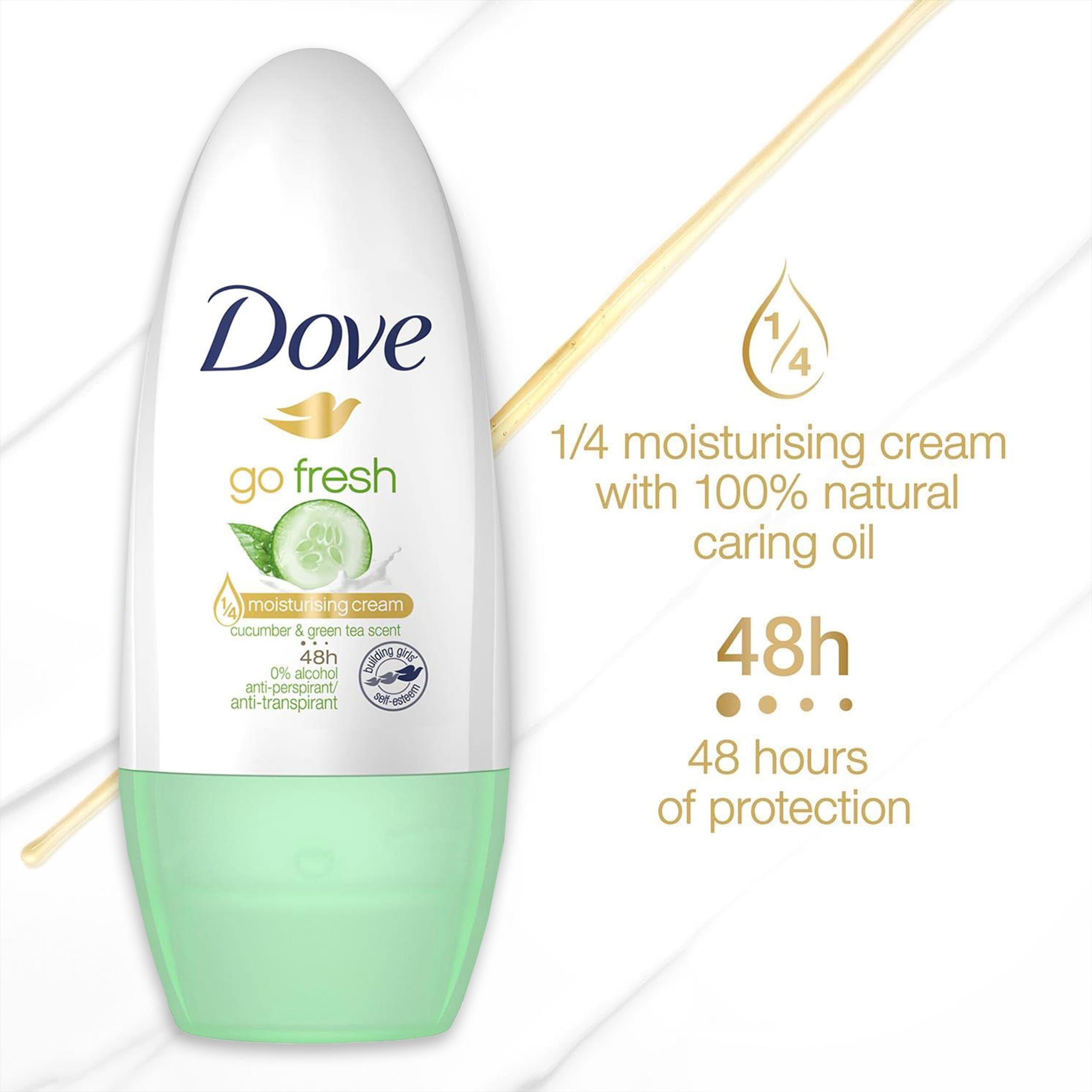 Dove Roll on Deodorant, 6 Pack, Travel Size TSA Approved, Cucumber and Green Tea Scent Antiperspirant Deodorant for Women, 48 Hour Sweat Protection, On The Go, 1.4 oz. Each