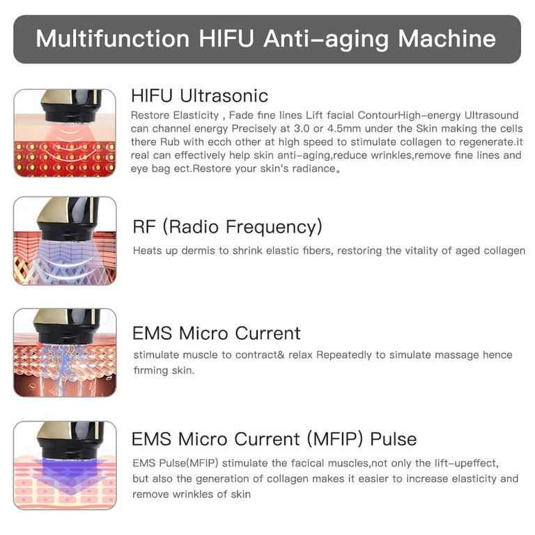 【新品未開封】 高級美顔器HIFU RF EMS PULSE 4IN1 Mini HIFU 3rd Gen 4-in-1 – Professional Skin Tightening