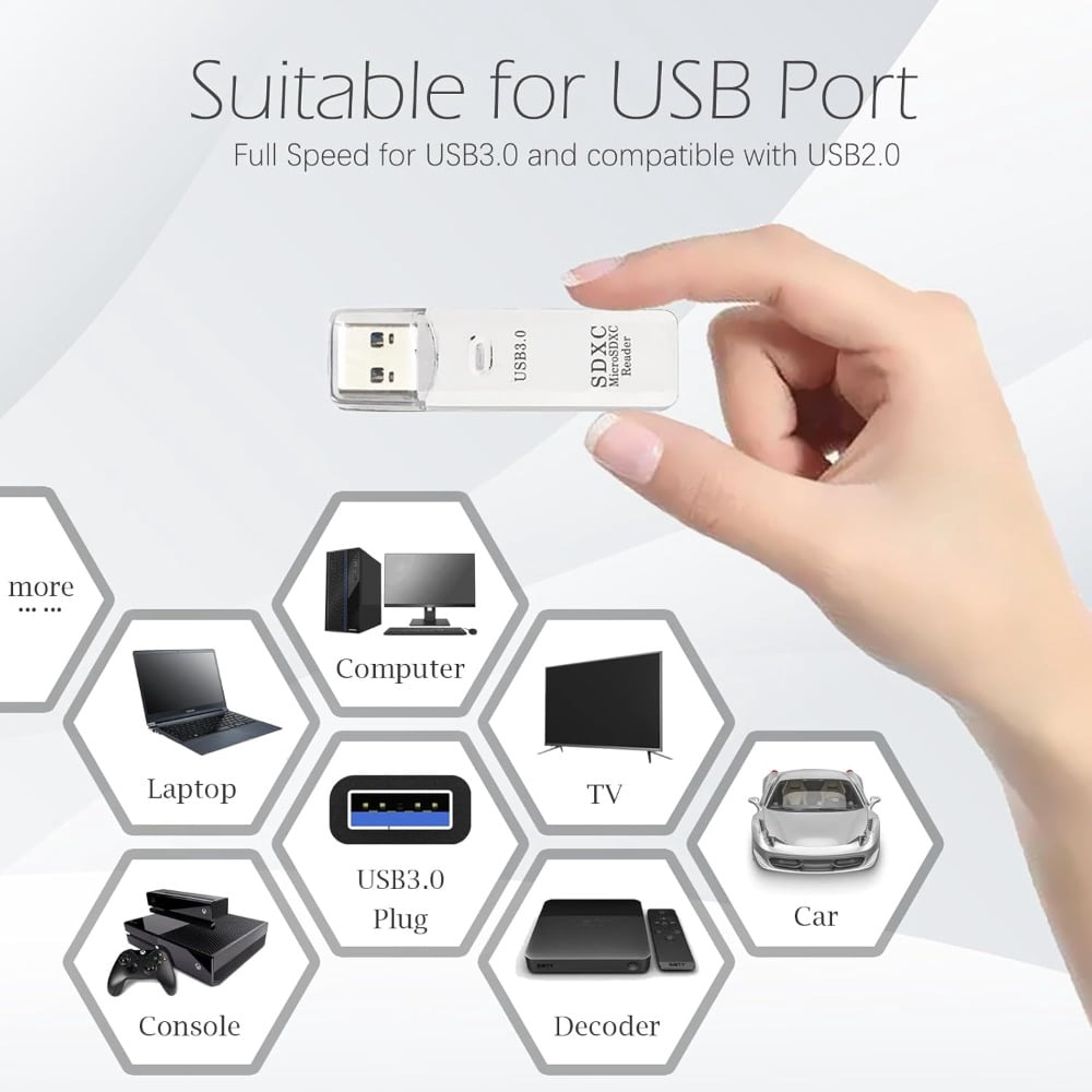 USB3.0 Micro SD Card Reader, 5Gbps 2-in-1 SD Card Reader to USB Adapter, Memory Card Reader for SDXC, SDHC, MMC, RS-MMC, Micro SDXC, Micro SD, Micro SDHC and UHS-I Cards, 1 Pack White