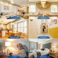 thumbnail image 6 of SANSI 27 Watts Dimmable A21 LED Light Bulb, 4000 Lumens LED Bulb, E26 Base, 3000K Warm White, 2-Pack, 6 of 6