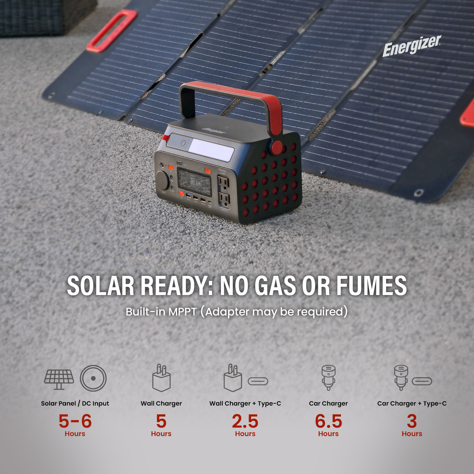 Energizer 300W Continuous / 600W Peak Portable Power Station