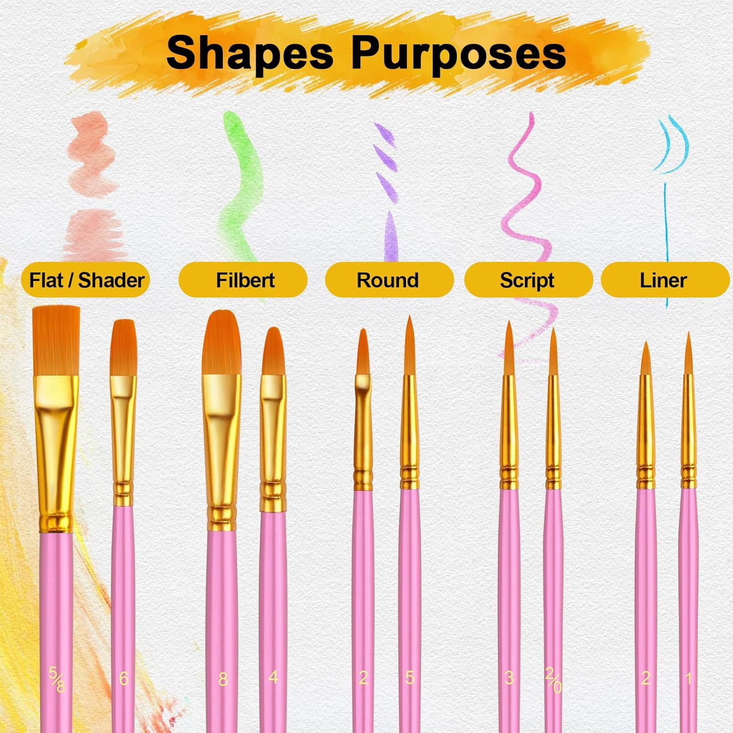 JJEAN-Acrylic Paint Brushes Set, 50Pcs Round Pointed Tip Artist Paintbrushes for Acrylic Painting Oil Watercolor Canvas Boards Rock Body Face Nail Art, Halloween Pumpkin Ceramic Crafts Supplies��Pink