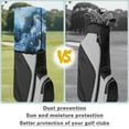 thumbnail image 6 of Yuyamidu Blue Marble Print Golf Bag Dust Cover for Men Women Fashion Golf Bag Top Cover for Stand Cart Bags Easy to Carry Protect Your Clubs, 6 of 8