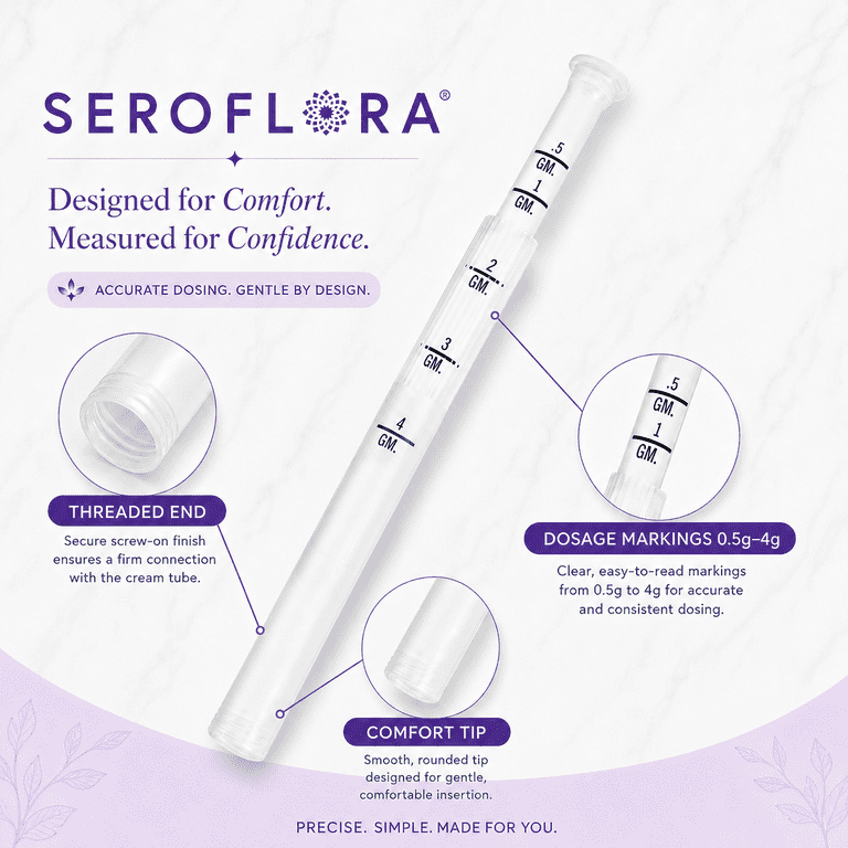 Seroflora, Vaginal Cream Applicators, 120ct, Dosage Markings