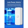 thumbnail image 1 of Tuya ZigBee Smart PIR Sensor Human Body Infrared Motion Detector Home Security Scene Linkage Automation Battery Power,1 x Smart PIR Sensor(2 AAA batteries not included),White, 1 of 8
