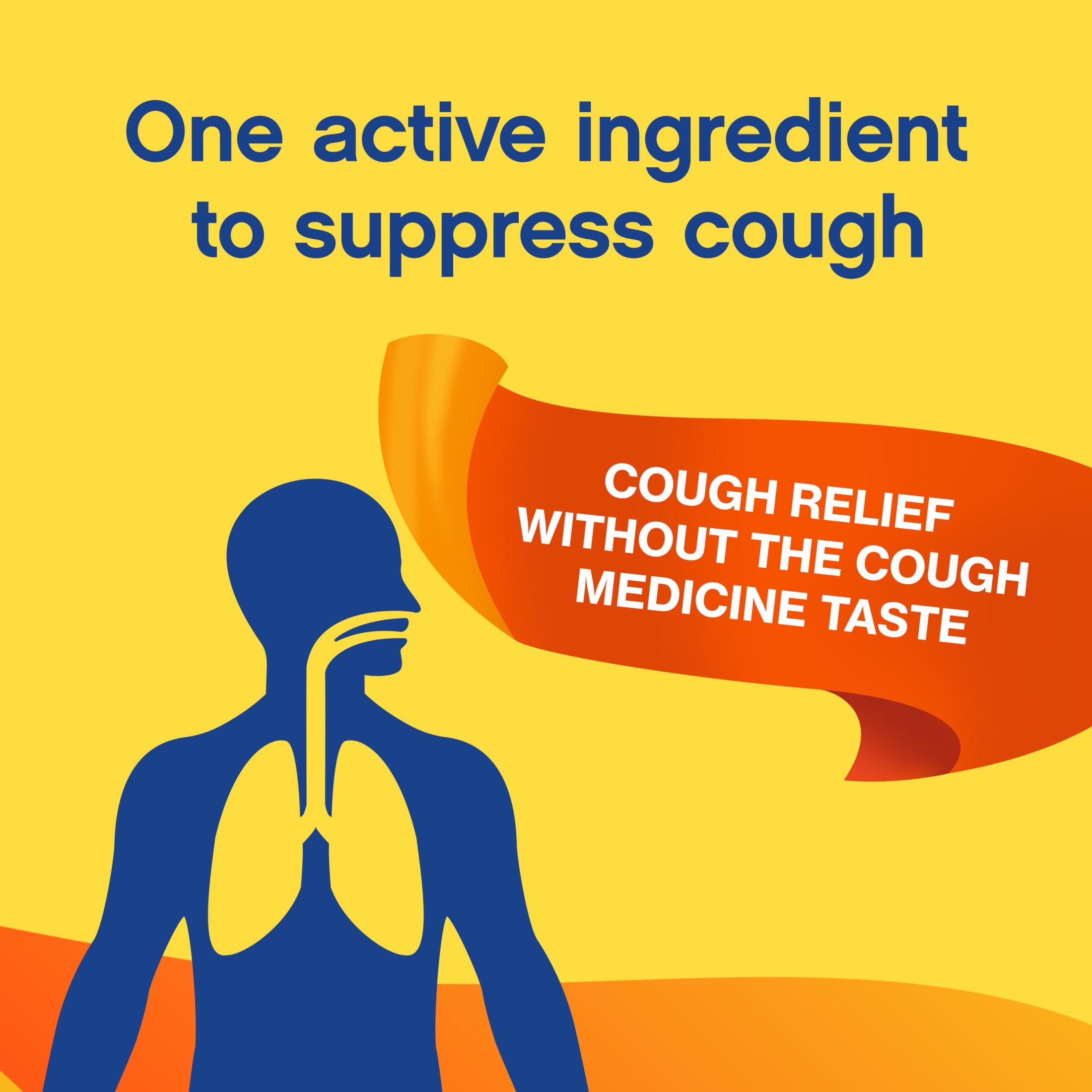 Maximum Strength Delsym Cough Suppressant,  Fast Release Caplets,  lasts up to 8 hour day or night, 20 count.