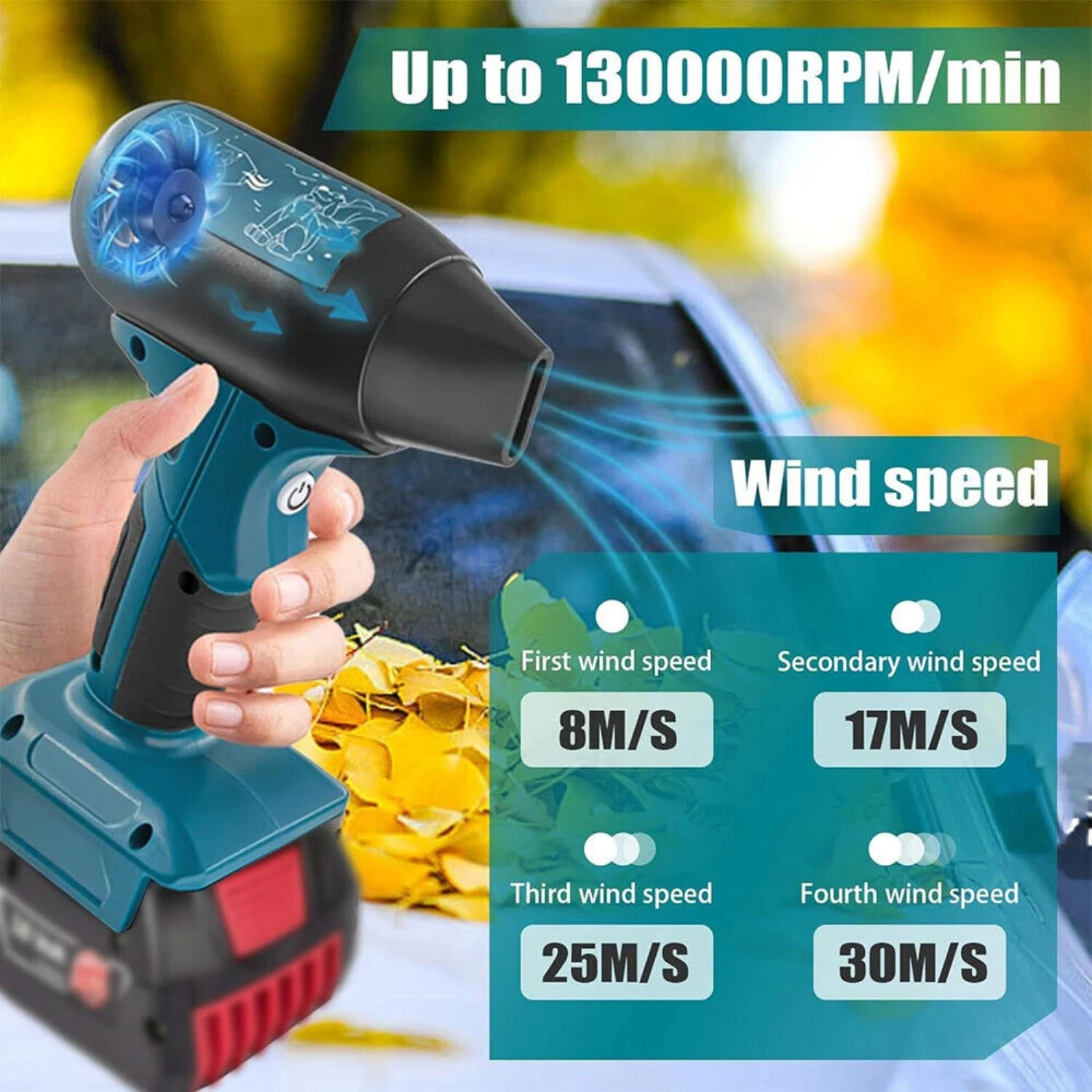 Cordless Jet Dry Mini Leaf Blowers Vacuums for Bosch 18V GBA Battery Jobsite Air