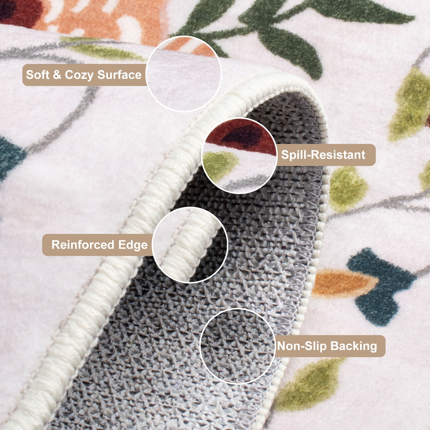 Sanmadrola Area Rugs for Living Room Rug 5x7 Machine Washable Non Slip Floral Vintage Low Pile Large Rugs for Living Room, Bedroom, Farmhouse, Dining Room,Kitchen Entryway Bathroom Office
