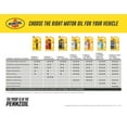 Pennzoil Full Synthetic 5W20 Motor Oil, 5 Quart