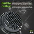 thumbnail image 4 of 4.5" Round LED Passing/Fog Light [Chrome Housing] [6,500K] [1,440 Lumens] Auxiliary Driving Lamp for Harley Davidson Motorcycles, 4 of 7