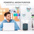 thumbnail image 5 of Air Filter Odor Removing 2 Speed for Home Large Freshener with Filtering Net Portable Car Bedroom Office Desktop Filtration Accessories Gift, 5 of 5