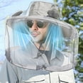 thumbnail image 4 of KQJQS Mosquito Net Head Cover – Breathable High-Density Mesh, Fits Hats with Adjustable Elastic, Insect Protection for Fishing, Camping, Hiking, Gardening, 4 of 6